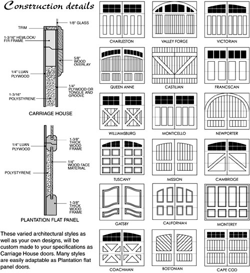 Wood Garage Door Designs